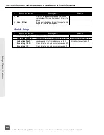 Preview for 66 page of Sound Devices PIX 220i User Manual And Technical Information