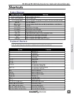 Preview for 67 page of Sound Devices PIX 220i User Manual And Technical Information