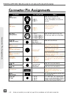 Preview for 68 page of Sound Devices PIX 220i User Manual And Technical Information