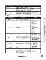 Preview for 67 page of Sound Devices PIX 250i User Manual And Technical Information