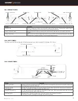 Preview for 41 page of Sound Devices Scorpio User Manual