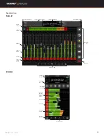 Preview for 65 page of Sound Devices Scorpio User Manual