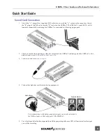 Preview for 4 page of Sound Devices USBPre 2 User Manual And Technical Information