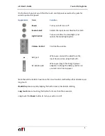 Preview for 5 page of Sound Dimension aiFi User Manual