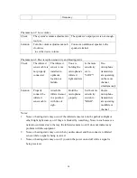 Preview for 20 page of Sound Fields IR-89 User Manual