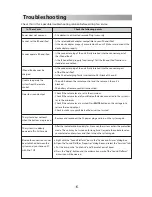 Preview for 16 page of Sound Freaq SFQ-01A User Manual