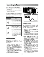 Предварительный просмотр 15 страницы Sound Freaq SFQ-03 User Manual