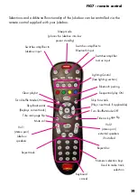 Preview for 19 page of Sound Leisure PEACOCK SL45 User Manual