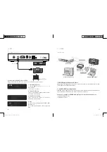 Preview for 13 page of Sound Machine Premier SMC-1030 User Manual