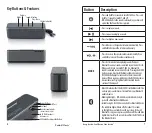 Предварительный просмотр 4 страницы Sound Oasis BST-400 Instruction Manual