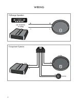 Preview for 6 page of Sound Ordnance P-35B Quick Start Manual