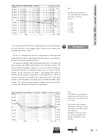 Предварительный просмотр 25 страницы Sound Performance Lab EQ MAGIX Owner'S Manual