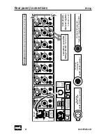 Preview for 8 page of Sound Performance Lab Gain Station 8 2383 User Manual