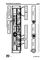 Preview for 6 page of Sound Performance Lab GOLDMIKE MK2 2485 Manual