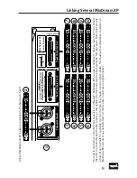 Предварительный просмотр 13 страницы Sound Performance Lab MixDreamXP 2591 Manual