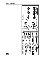 Предварительный просмотр 14 страницы Sound Performance Lab MixDreamXP 2591 Manual