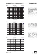 Предварительный просмотр 15 страницы Sound Performance Lab MixDreamXP 2591 Manual