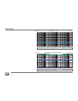 Preview for 16 page of Sound Performance Lab MMC2 Owner'S Manual