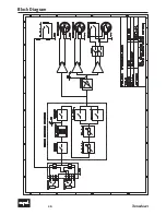 Предварительный просмотр 26 страницы Sound Performance Lab Model 2601 Manual