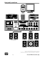 Preview for 6 page of Sound Performance Lab Surround Monitor Controller 2489 Manual