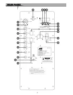 Предварительный просмотр 3 страницы Sound Pro NDS-1503 Instruction Manual