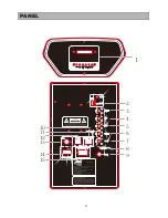 Предварительный просмотр 3 страницы Sound Pro NDS-1509 Instruction Manual