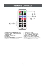 Preview for 4 page of Sound Pro NDS-1516 Instruction Manual