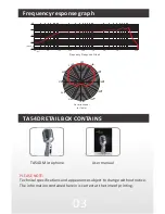 Preview for 4 page of Sound Sation TA54D User Manual