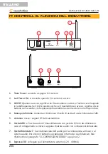 Предварительный просмотр 18 страницы Sound Sation WF-V11 User Manual