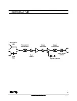 Preview for 10 page of Sound Scourge NV73p User Manual