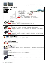 Preview for 3 page of Sound Skulptor MP 599 Assembly Manual