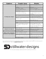 Preview for 7 page of Sound Stages SSON12 User Manual