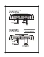 Предварительный просмотр 8 страницы Sound Storm D1000.2 User Manual