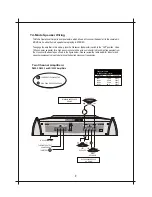 Предварительный просмотр 9 страницы Sound Storm D1000.2 User Manual