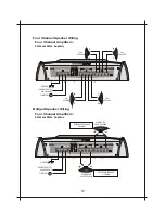 Preview for 10 page of Sound Storm D1000.2 User Manual