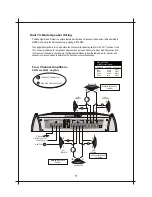 Предварительный просмотр 11 страницы Sound Storm D1000.2 User Manual