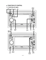 Предварительный просмотр 7 страницы Sound Storm DD405 User Manual