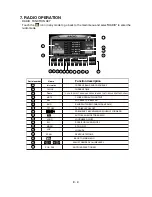 Предварительный просмотр 11 страницы Sound Storm DD405 User Manual