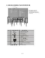 Предварительный просмотр 13 страницы Sound Storm DD405 User Manual