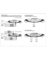 Preview for 5 page of Sound Storm F200.4 User Manual