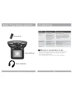 Предварительный просмотр 6 страницы Sound Storm S10.4CB Owner'S Manual