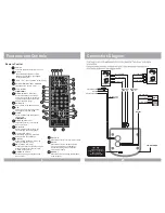 Предварительный просмотр 8 страницы Sound Storm S11.2C User Manual