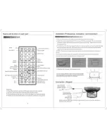 Preview for 5 page of Sound Storm S13.3C3 User Manual