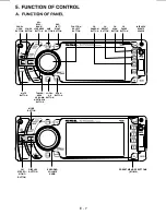 Предварительный просмотр 9 страницы Sound Storm SD354 User Manual