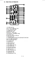 Preview for 10 page of Sound Storm SD354 User Manual