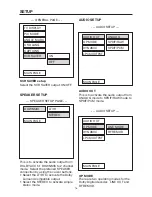 Preview for 16 page of Sound Storm SDVD150T User Manual