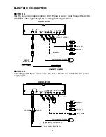 Preview for 8 page of Sound Storm SDVD180T User Manual