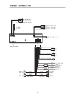 Preview for 10 page of Sound Storm SDVD550T User Manual