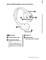 Preview for 3 page of Sound Storm SHP User Manual