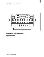 Preview for 4 page of Sound Storm SHP User Manual